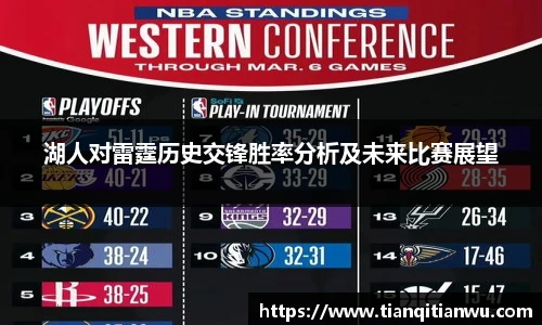 湖人对雷霆历史交锋胜率分析及未来比赛展望